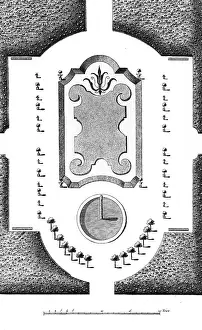Layouts: GARDEN LAYOUT 18TH C
