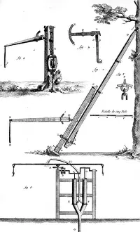 Berne: GARDENING EQUIPMENT 18TH