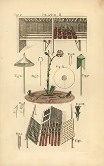 Maddocks: Gardening tools and equipment, circa 1800