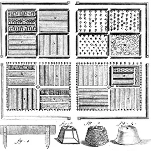 Layouts: GARDENS/PLANS & LAYOUTS