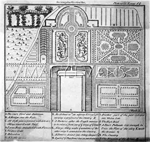 Layouts: GARDENS/PLANS & LAYOUTS