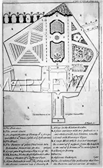 Layouts: GARDENS/PLANS & LAYOUTS