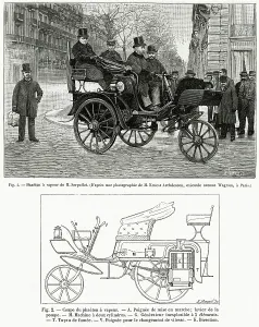 Dec17: Gardner-Serpollet's water injected, three-wheeled car 1891