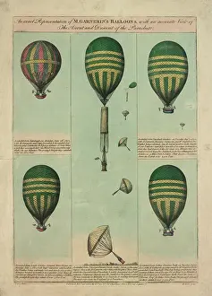 1802: Garnerin's balloons