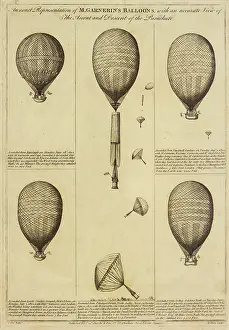 1802: Garnerin's balloons