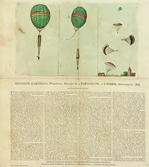 1802: Garnerin's descent by parachute