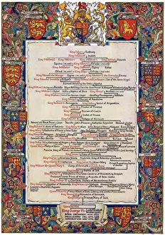 Lineage: Genealogical Table - King George VI