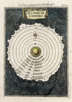 Geocentric: Geocentric System