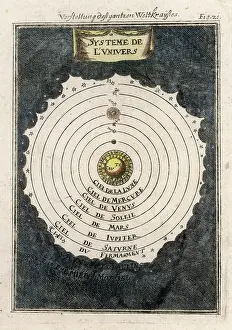 Geocentric: Geocentric System