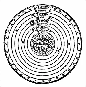 Geocentric: Geocentric or earth-centred system of the universe