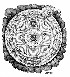 Represented: Geocentric universe showing the Earth surrounded