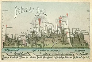 Eruptions: The Geography of Iceland
