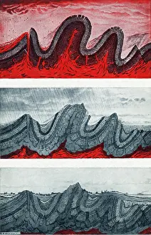 Fold: Geologic Crumpling