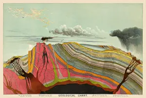 Layers: Geological Chart, Vintage Print, 1893