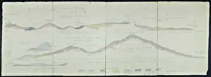 Notice: Geological cross sections of Jamaica (Wall, 1864)