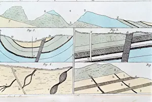 Introduction: Geological strata from Sheffield to Castleton
