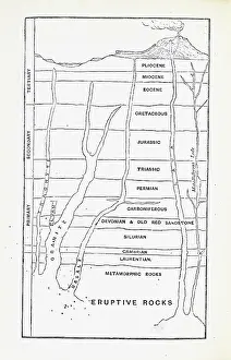 Geological timescale (1867)