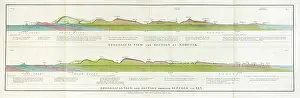 Geological: Geological view and sections of Norfolk and Suffolk