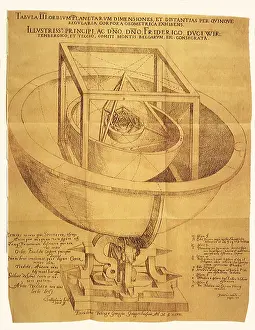 Kepler: Geometric Solar System