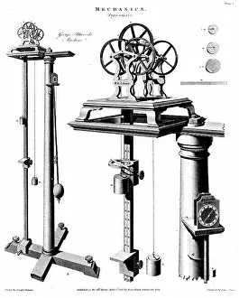 1780: George Atwood's (1746-1807) machine for demonstrating