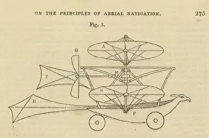 Elevation: George Cayley's design for a convertiplane Side elevation