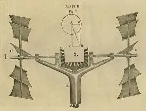 Elevation: George Cayley's design (side elevation)