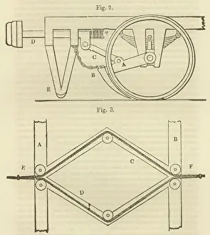 Brake: George Cayley's design for a train brake system