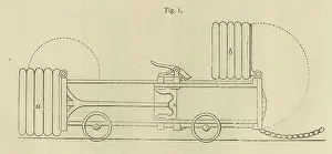 Buffer: George Cayley's design for a train buffer