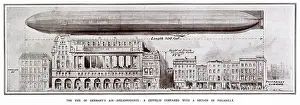 Diagrams: German Air-Dreadnought Compared to Buildings 1915