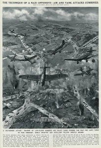 Blitzkrieg: German air and tank attacks by G. H. Davis