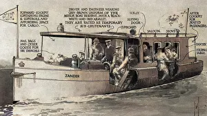 Zander: German fresh water vessels, WW1