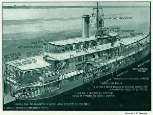 Waterways: German fresh water vessels, WW1