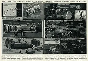 Peacetime: German infra-red equipment by G. H. Davis