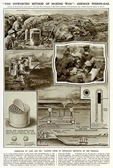 Carbonic: German poison- gas 1915