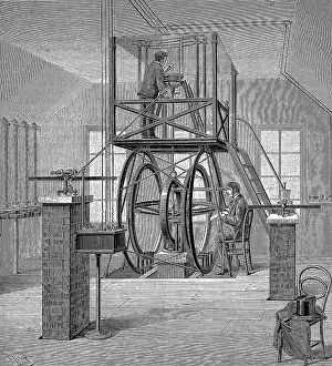 Measurement: Giant galvanometer (instrument for measuring small