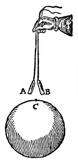 Repel: Gilbert's experiment to demonstrate that two pieces