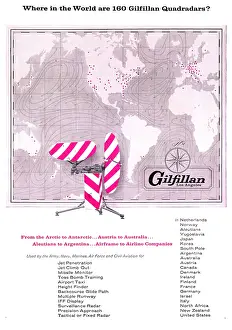 Gilfillan: Gilfillan Radar & Electronics