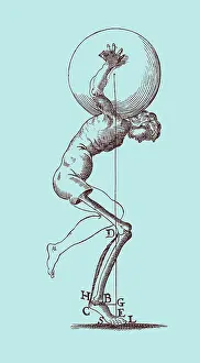 Musculature: Giovanni Borelli, Biomechanics, 1680