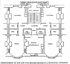 Tenement: Glasgow Municipal Tenement Plan