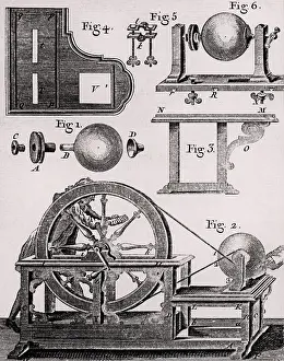 1753: Glass globe static electric machine. (Paris, 1753)