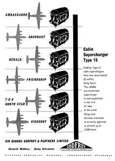 Pressurization: Godfrey Aircraft Pressurization & Air Conditioning Equipment