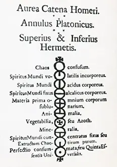 Alchemical: Golden Chain of Homer