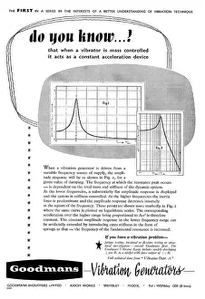 Goodmans: Goodmans Vibration Generators & Test Equipment