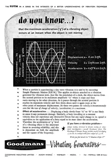 Goodmans: Goodmans Vibration Generators & Test Equipment
