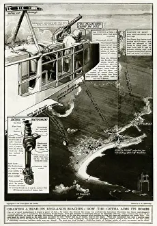 Telescopic: How the Gotha plane aims its bombs, WW1