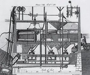 Needed: Grain Mill Diagram