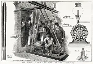 Gramme: Gramme Electricity Machine and Light 1878