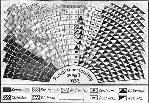 Legislative: Graphic for the Prussian Landtag, 1932