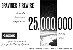 Firewire: Graviner Airborne Fire Protection
