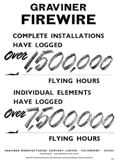 Firewire: Graviner Airborne Fire Protection Systems